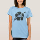 Search for mahalo tshirts Aloha