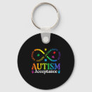 Recherche de asd porteclés Femmes
