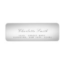 Search for shadows return address labels Chic