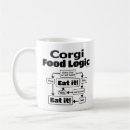 Search for corgi mugs Dad