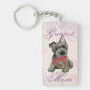 Search for scottish terrier keychains Puppy
