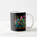 Search for trave mugs Vacation