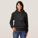 Search for science hoodies Elements