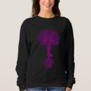 Search for om yoga hoodies Tree