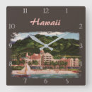 Recherche de vintage hawaiian art Honolulu