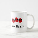 Recherche de haricot tasses Mignon