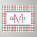 Search for pink gingham posters Classic