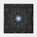 Recherche de taches magnets Peinture