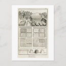 Recherche de encyclopédie cartes postales École