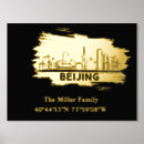 Recherche de pékin posters Beijing