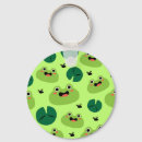 Search for presenting keychains Kids