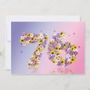 Search for 76th birthday invitations Party