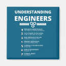 Recherche de ingénieur drôle magnets Youtube