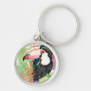Recherche de toucan porteclés Jungle