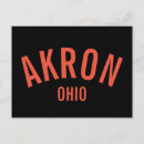 Search for the buckeye state postcards Cleveland