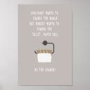 Recherche de toilettes art Salle de bain