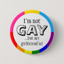 Recherche de dater badges Rapports