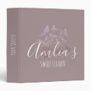 Search for sweet 16 photo binders Birthday