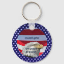 Search for services keychains Police