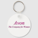 Search for beautiful lady keychains Pink