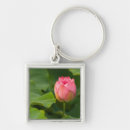 Search for state flower keychains United states