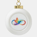 Search for hummingbird ornaments Colibri