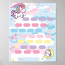 Search for reward chart Unicorn