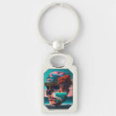 Search for surreal keychains Collage