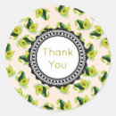 Recherche de sanitaire autocollants Végétalien