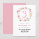 Recherche de 6ème anniversaire invitations Mignon