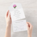 Search for budget friendly wedding invitations All in one