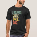 Search for funny 40 year old gifts This