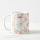 Recherche de prénoms tasses Girly