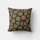 Search for pub pillows Man cave
