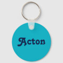 Recherche de actionné porteclés Pour lui