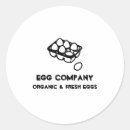 Search for organic eggs stickers Fresh