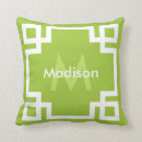 Recherche de motif grec coussins Girly