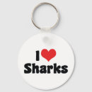 Search for shark lovers keychains Jaws