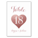 Recherche de valentines day party supplies Rose