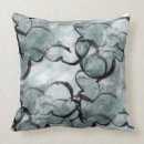 Search for avante pillows Background