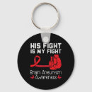 Search for condition keychains Medical