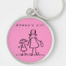 Search for childs drawing keychains For her