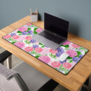 Search for windflower mousepads Pattern