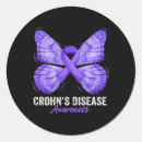 Recherche de maladie crohn autocollants Maladie de crohns