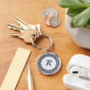 Search for kaleidoscopic patterns keychains Pastel
