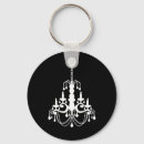 Search for chandelier keychains Girly
