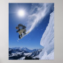 Search for jumping posters Fit