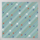 Recherche de avion vintage posters Pilote