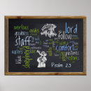 Search for 23rd posters Scripture