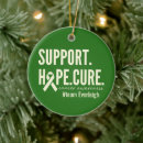 Search for cancer awareness ornaments Fundraiser